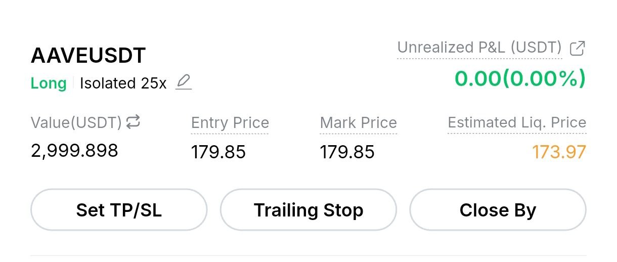 اسکرین‌شات سیگنال AAVEUSDT LONG از Crypto Profit
