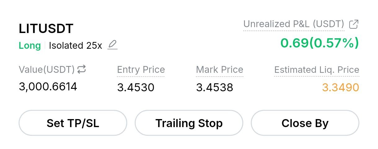 اسکرین‌شات سیگنال LITUSDT LONG از Crypto Profit