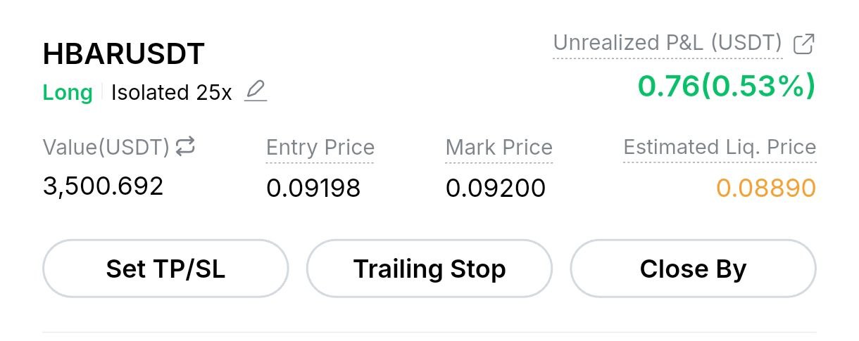 HBARUSDT LONG signal screenshot by Crypto Profit