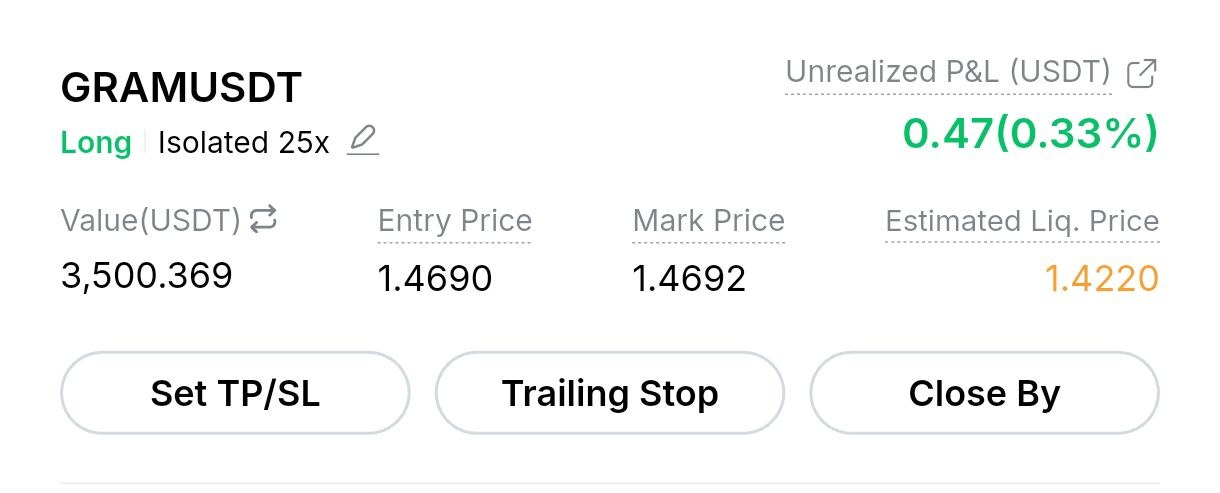 GRAMUSDT LONG signal screenshot by Crypto Profit