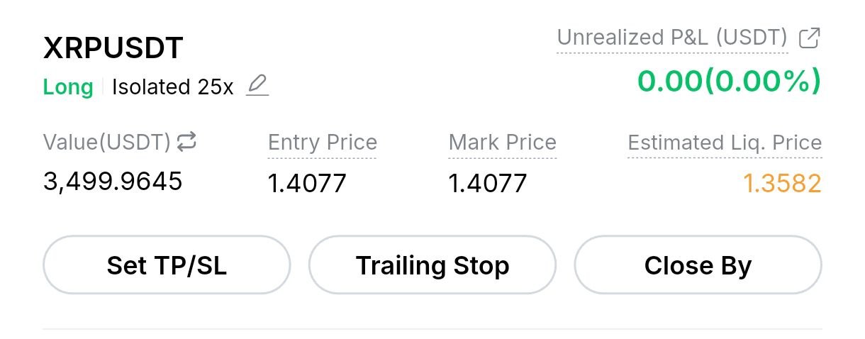 XRPUSDT LONG signal screenshot by Crypto Profit