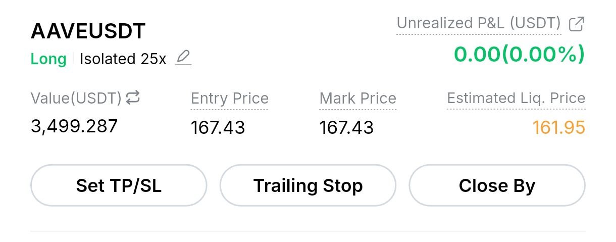 AAVEUSDT LONG signal screenshot by Crypto Profit