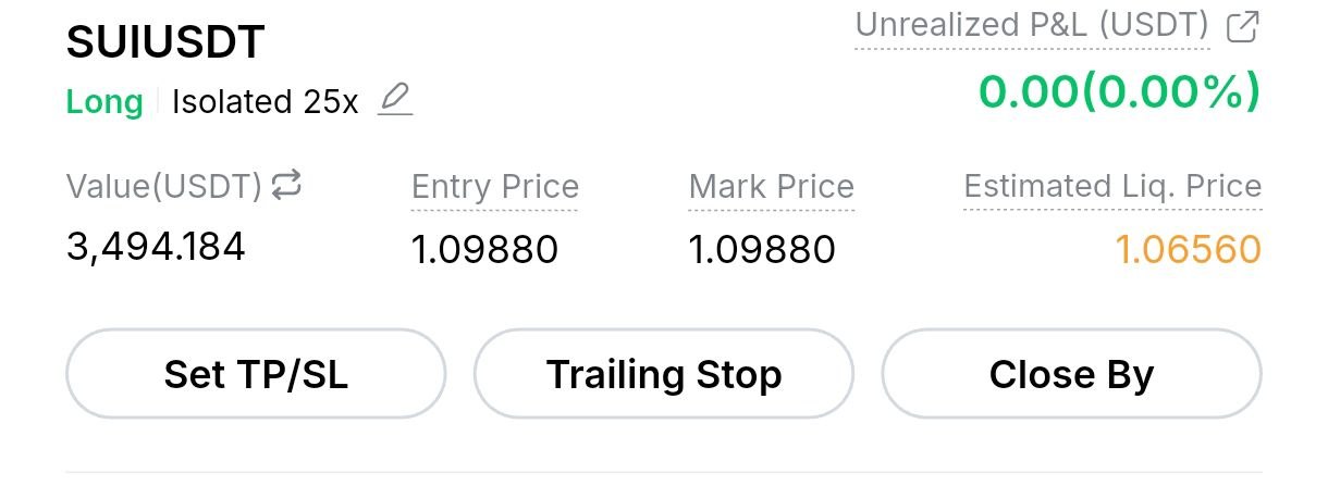 SUIUSDT LONG signal screenshot by Crypto Profit
