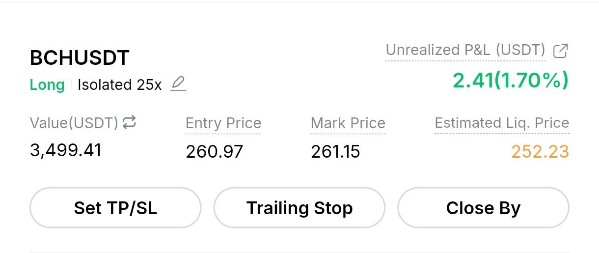 BCHUSDT LONG signal screenshot by Crypto Profit