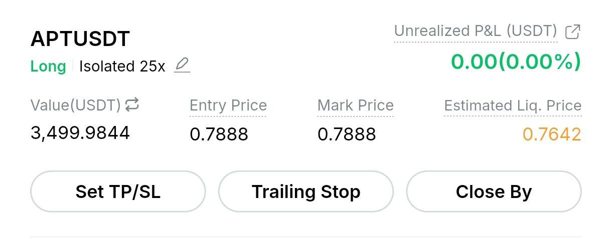 APTUSDT LONG signal screenshot by Crypto Profit