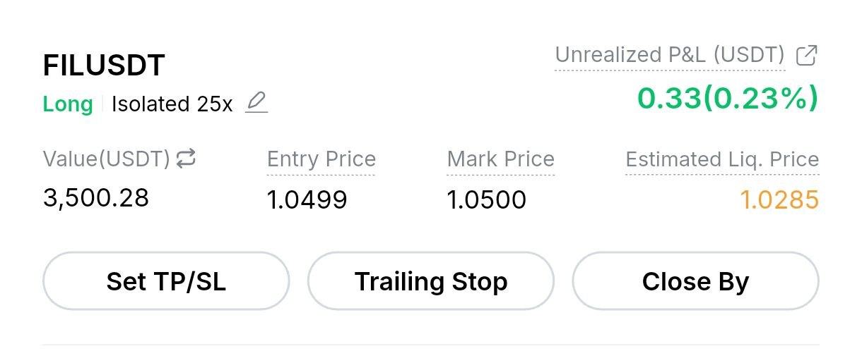 FILUSDT LONG signal screenshot by Crypto Profit