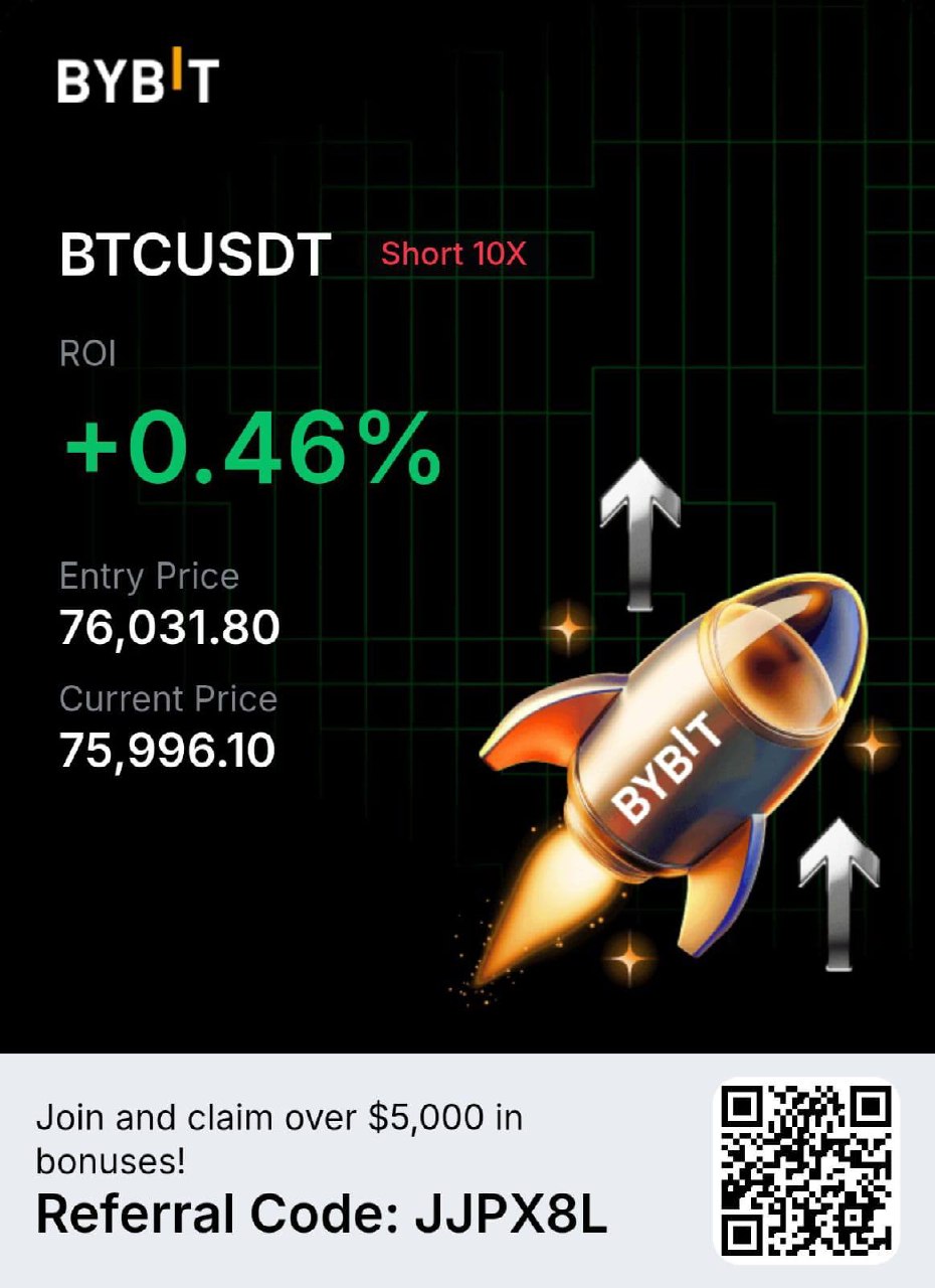 Скриншот сигнала BTCUSDT SHORT от Crypto TA King 🐋