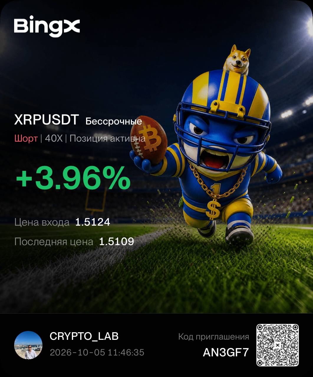 XRPUSDT SHORT signal screenshot by CRYPTOLAB