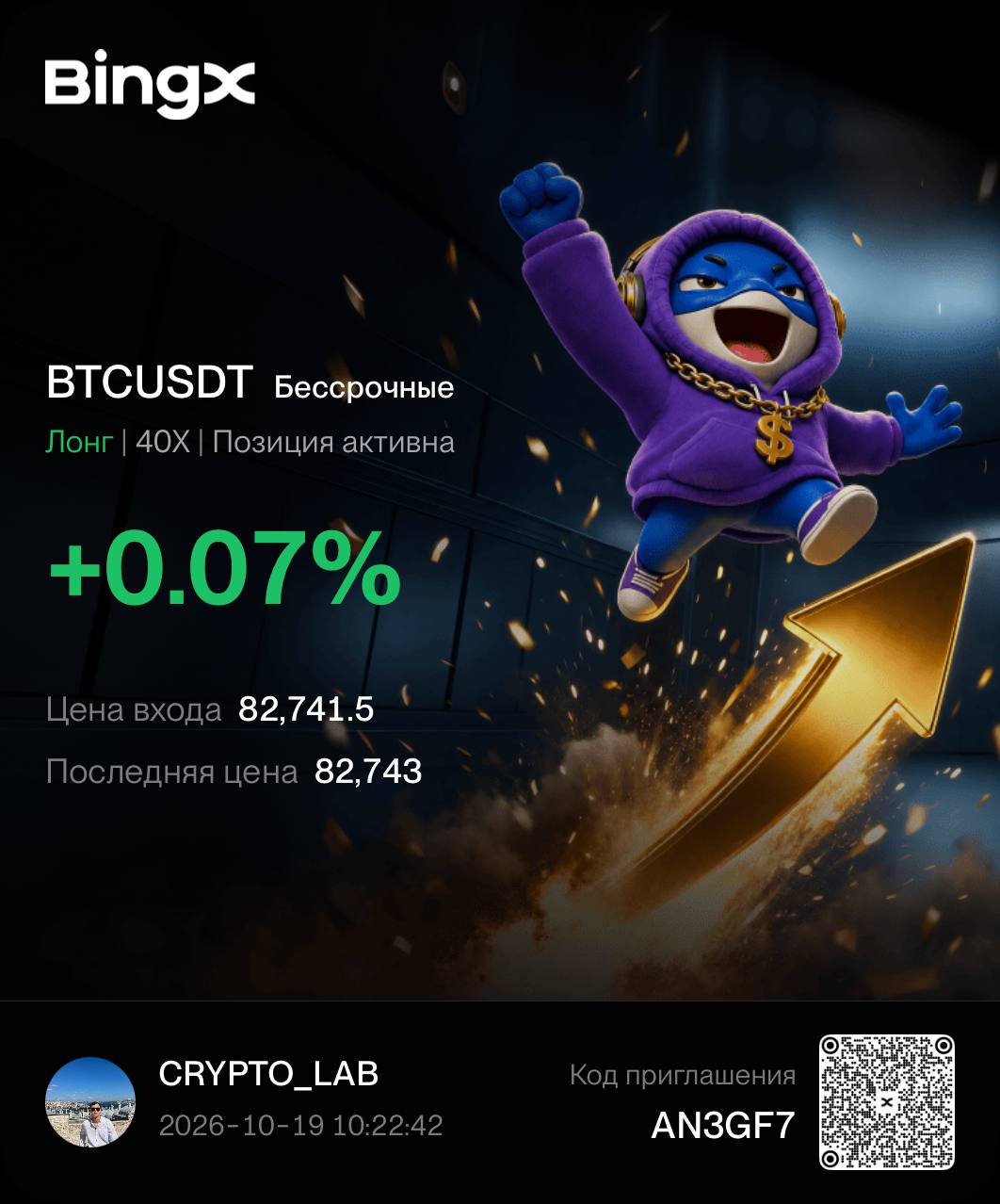 BTCUSDT LONG signal screenshot by CRYPTOLAB
