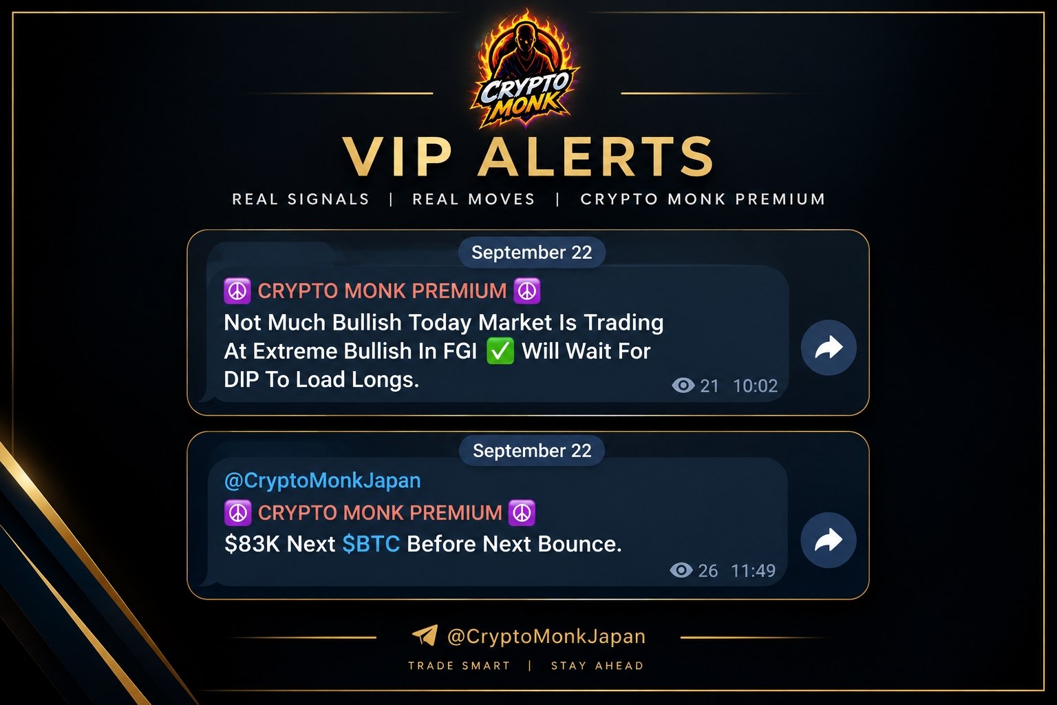 BTCUSDT LONG signal screenshot by CRYPTO MONK