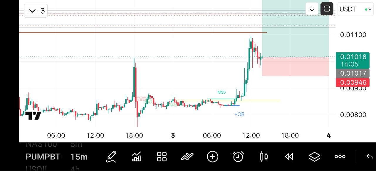 PUMPBTCUSDT LONG signal screenshot by Crypto NewYork