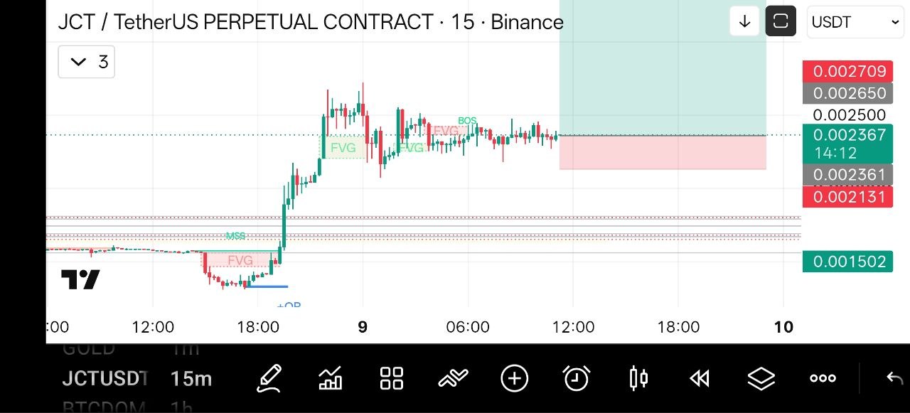 JCTUSDT LONG signal screenshot by Crypto NewYork