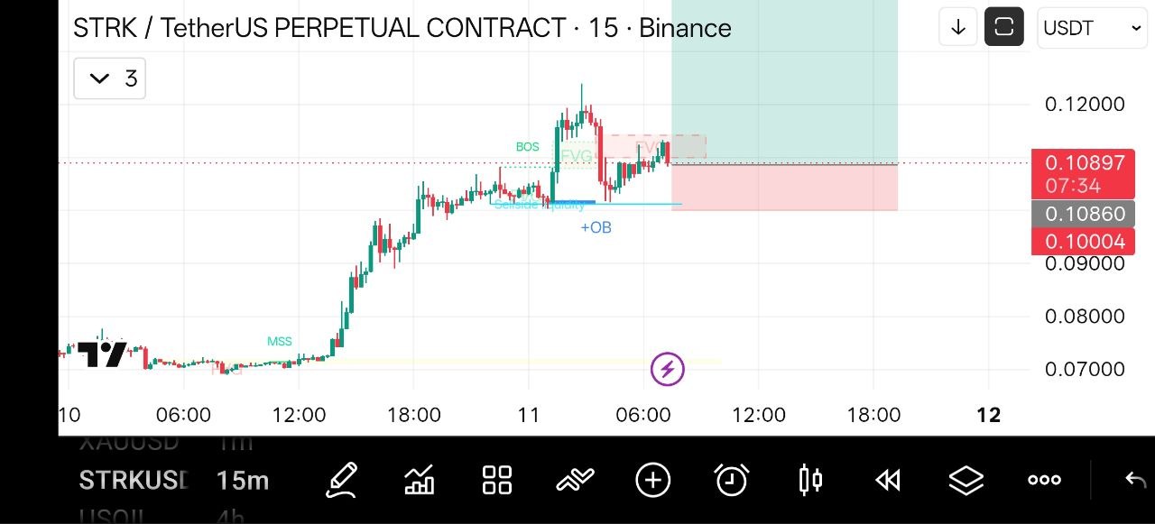 STRKUSDT LONG signal screenshot by Crypto NewYork
