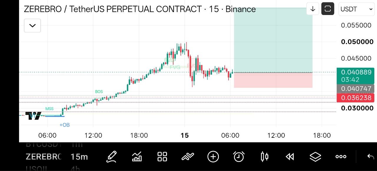 اسکرین‌شات سیگنال ZEREBROUSDT LONG از Crypto NewYork
