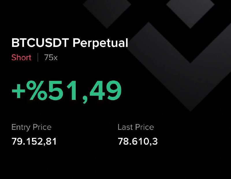 Скриншот сигнала FORMUSDT SHORT от Crypto Troia