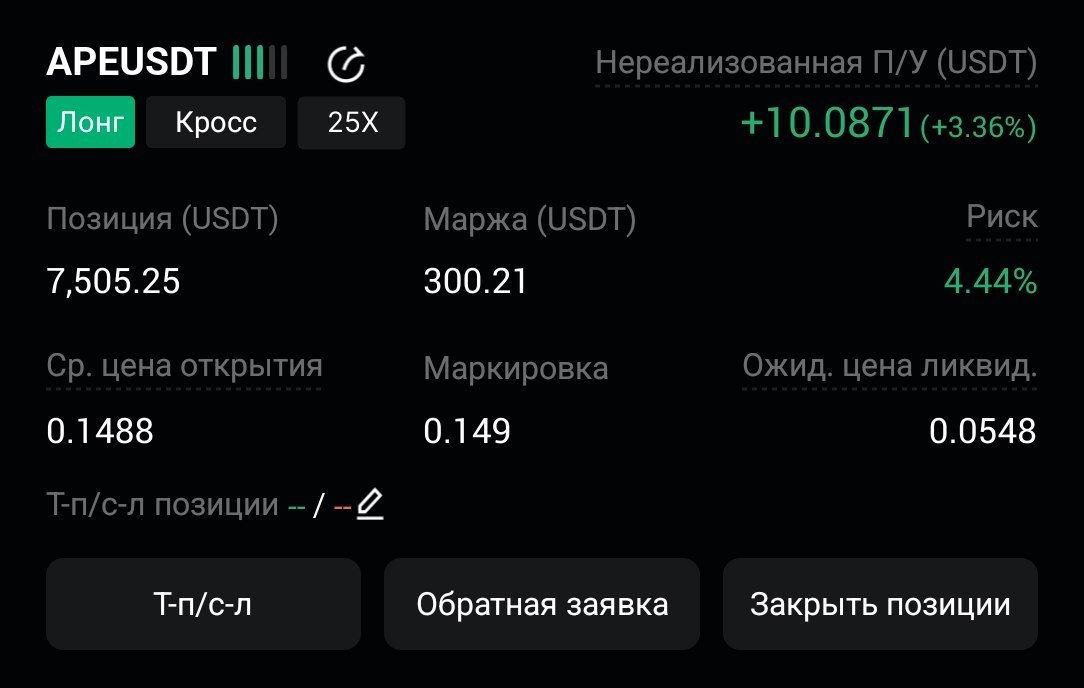 APEUSDT LONG signal screenshot by CryptoX | ProTrading