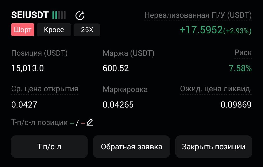SEIUSDT SHORT signal screenshot by CryptoX | ProTrading