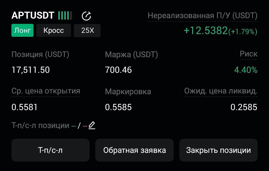 APTUSDT LONG signal screenshot by CryptoX | ProTrading