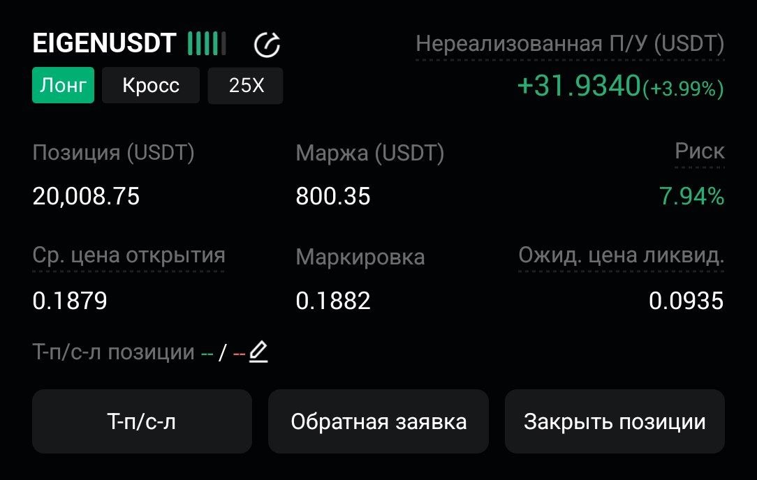 اسکرین‌شات سیگنال EIGENUSDT LONG از CryptoX | ProTrading