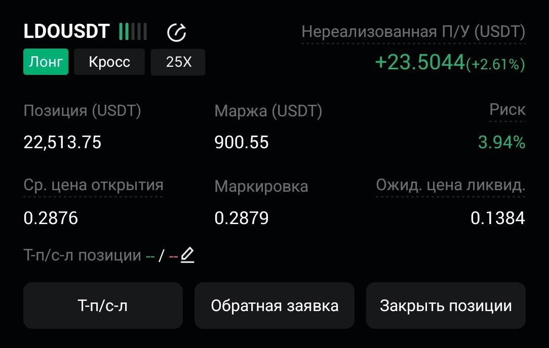 اسکرین‌شات سیگنال LDOUSDT LONG از CryptoX | ProTrading