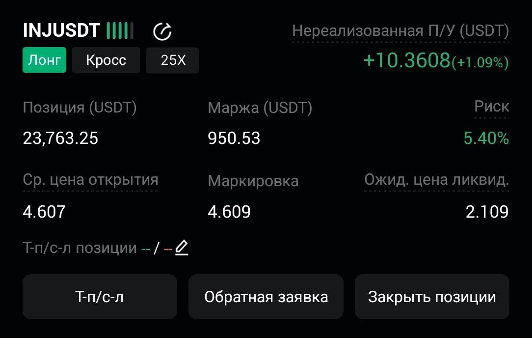 اسکرین‌شات سیگنال INJUSDT LONG از CryptoX | ProTrading