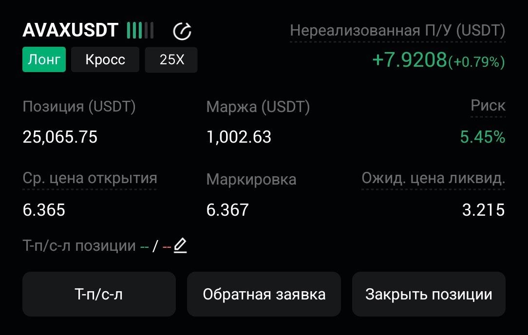 اسکرین‌شات سیگنال AVAXUSDT LONG از CryptoX | ProTrading