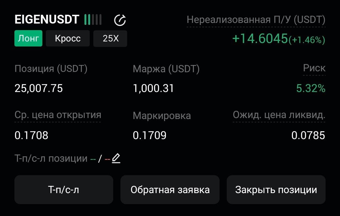 اسکرین‌شات سیگنال EIGENUSDT LONG از CryptoX | ProTrading
