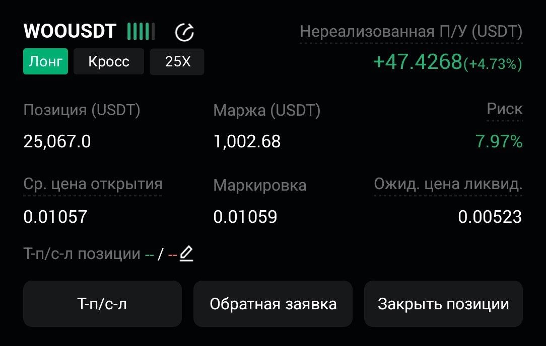 WOOUSDT LONG signal screenshot by CryptoX | ProTrading