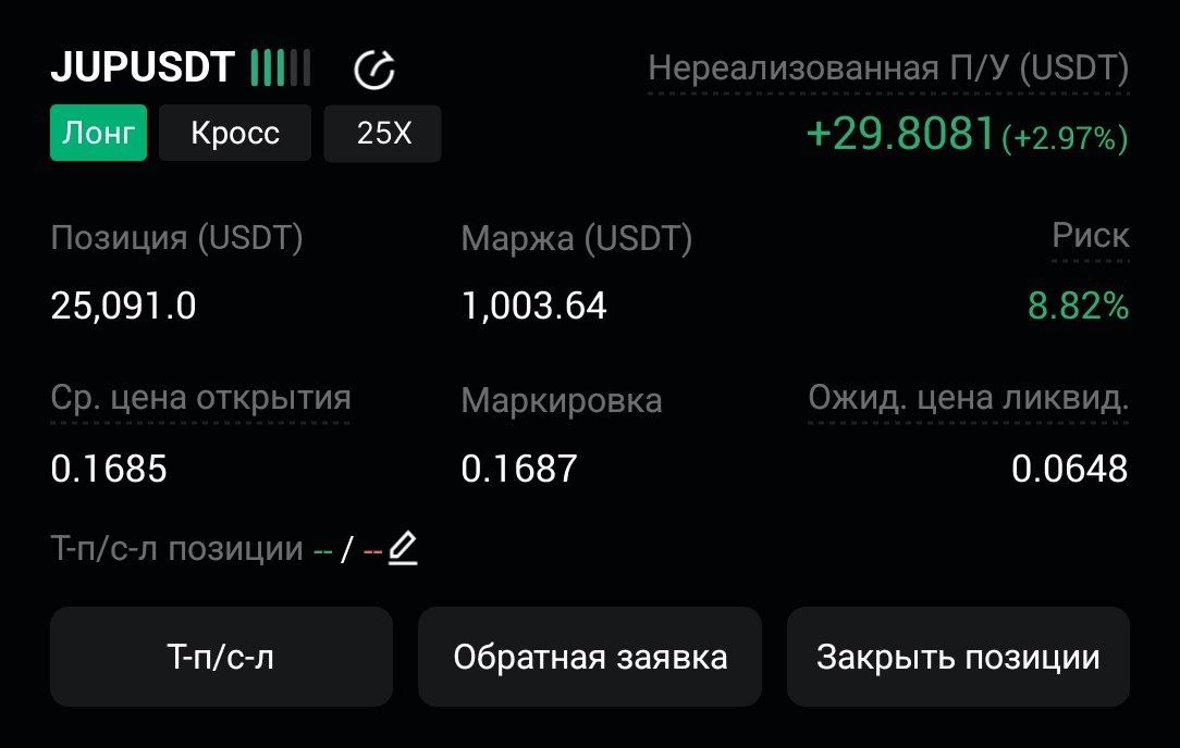 JUPUSDT LONG signal screenshot by CryptoX | ProTrading