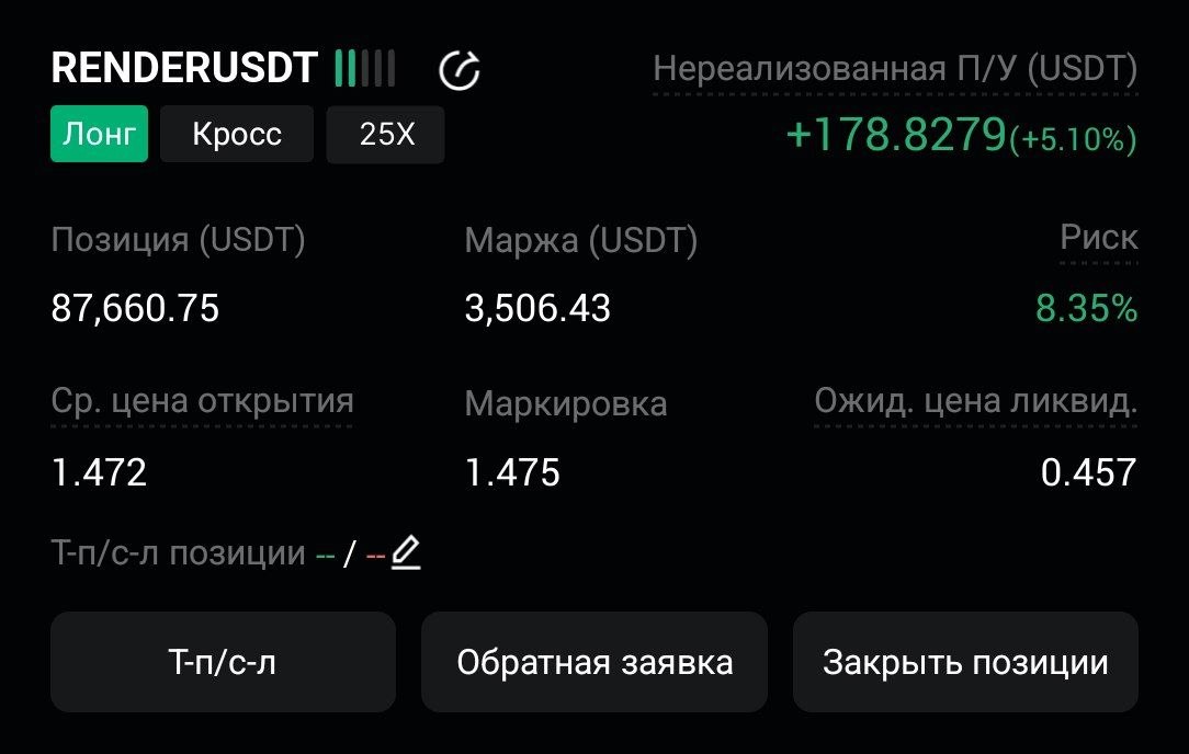 RENDERUSDT LONG signal screenshot by CryptoX | ProTrading