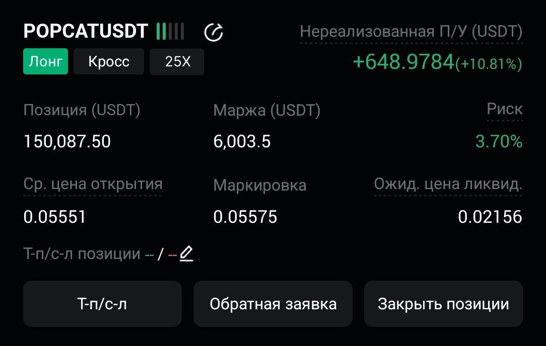 POPCATUSDT LONG signal screenshot by CryptoX | ProTrading