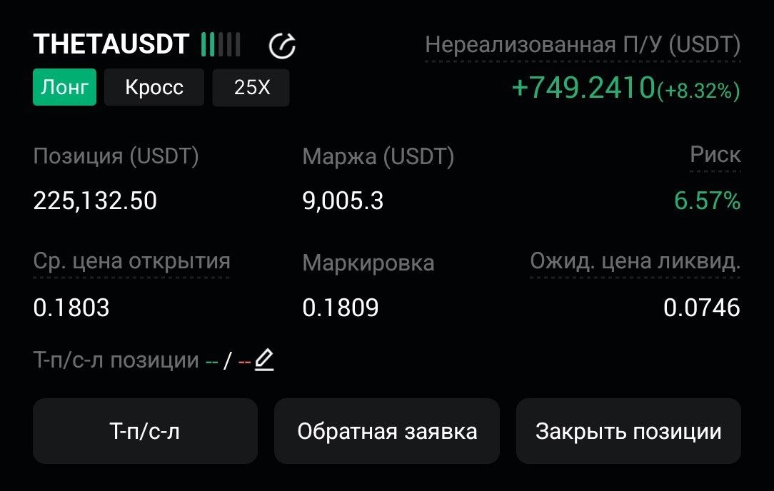 THETAUSDT LONG signal screenshot by CryptoX | ProTrading