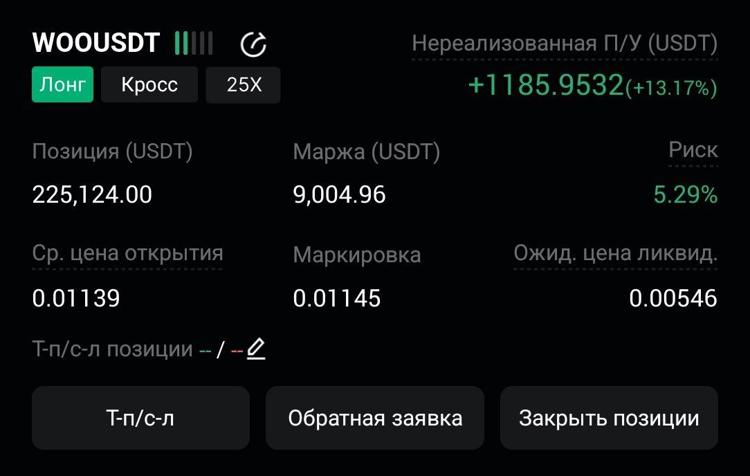 WOOUSDT LONG signal screenshot by CryptoX | ProTrading