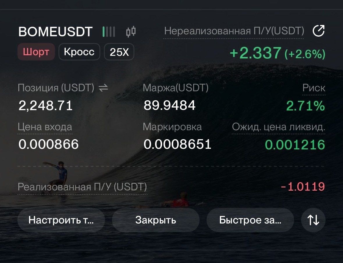BOMEUSDT SHORT signal screenshot by CryptoX | ProTrading