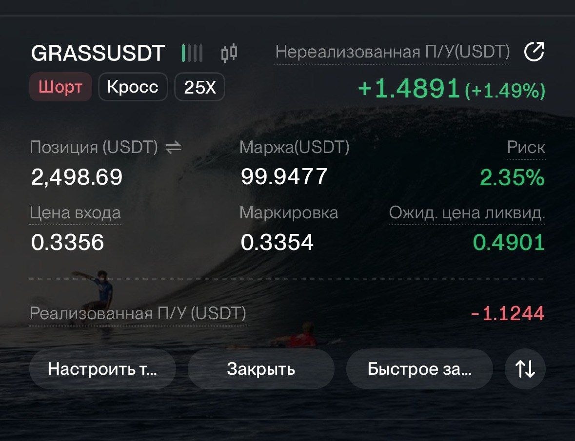 GRASSUSDT SHORT signal screenshot by CryptoX | ProTrading