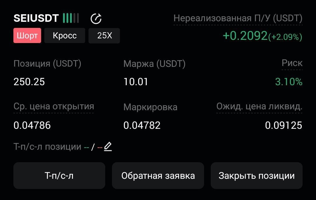 اسکرین‌شات سیگنال SEIUSDT SHORT از CryptoX | ProTrading