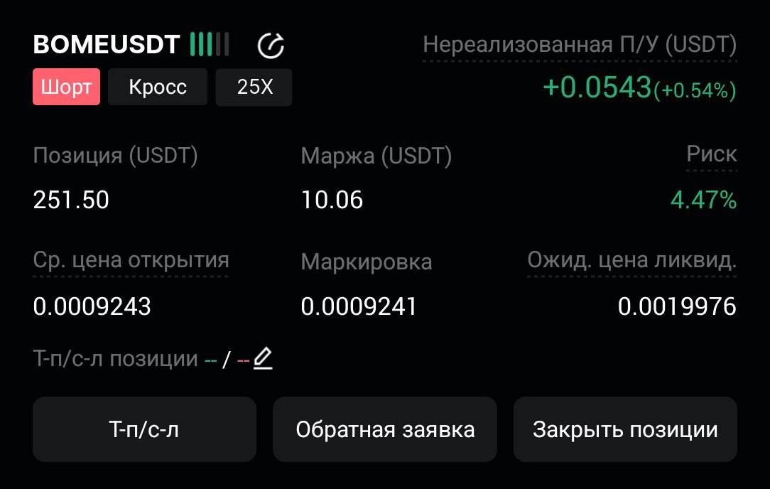 اسکرین‌شات سیگنال BOMEUSDT SHORT از CryptoX | ProTrading