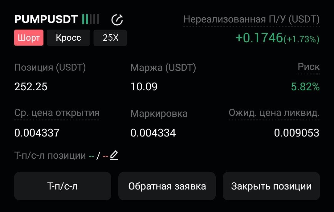 اسکرین‌شات سیگنال PUMPUSDT SHORT از CryptoX | ProTrading