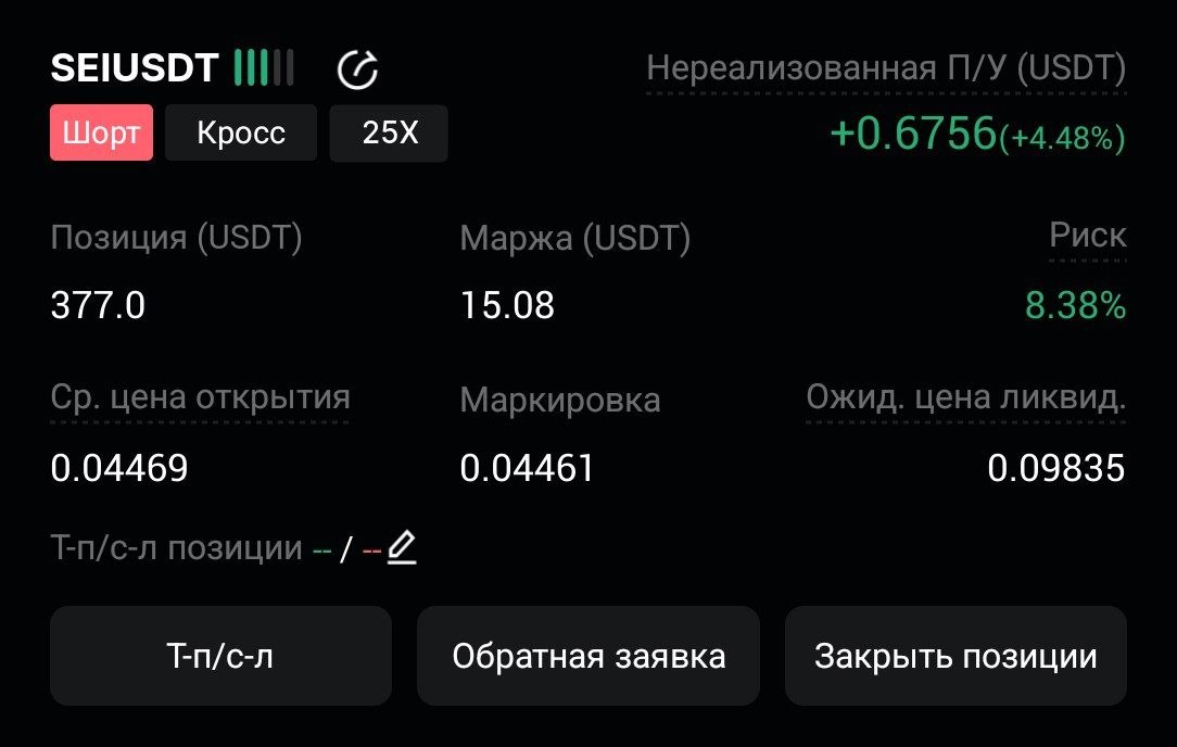 اسکرین‌شات سیگنال SEIUSDT SHORT از CryptoX | ProTrading
