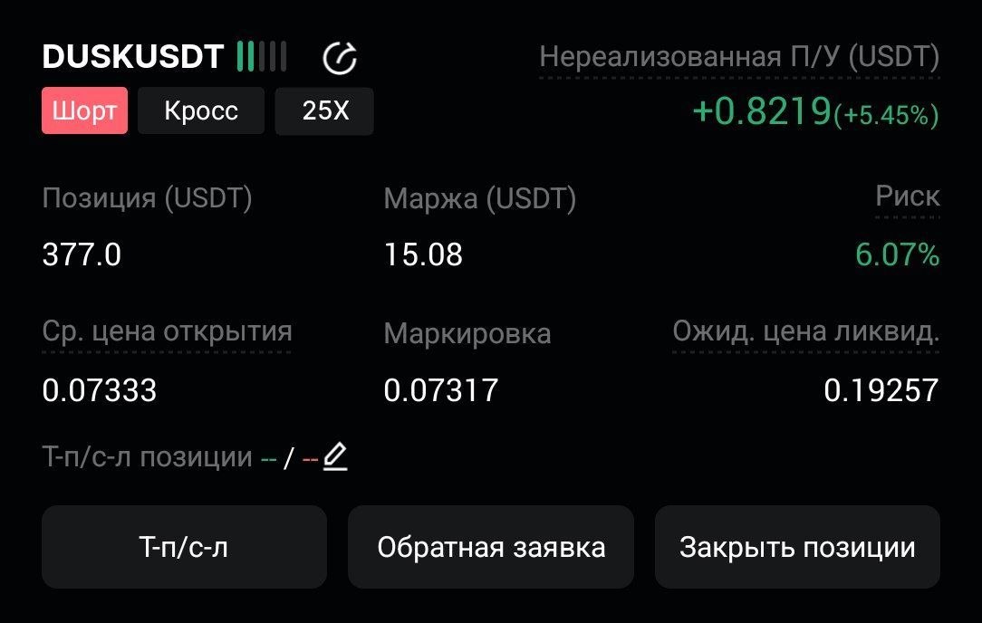 اسکرین‌شات سیگنال DUSKUSDT SHORT از CryptoX | ProTrading