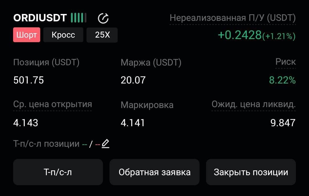 اسکرین‌شات سیگنال ORDIUSDT SHORT از CryptoX | ProTrading
