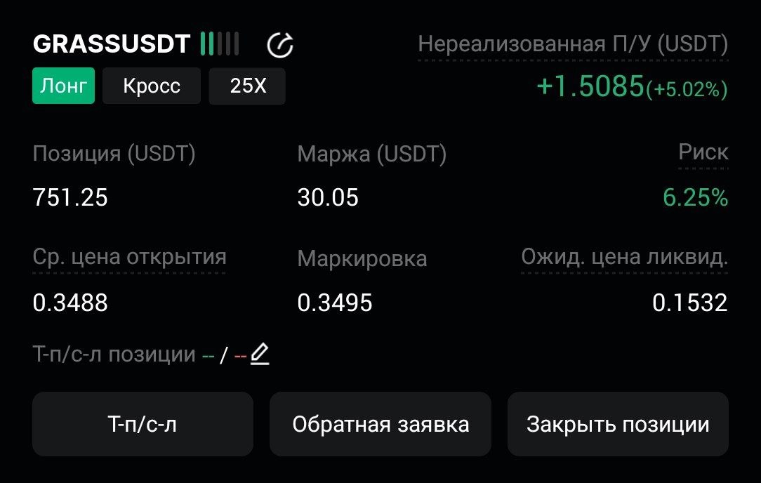 اسکرین‌شات سیگنال GRASSUSDT LONG از CryptoX | ProTrading