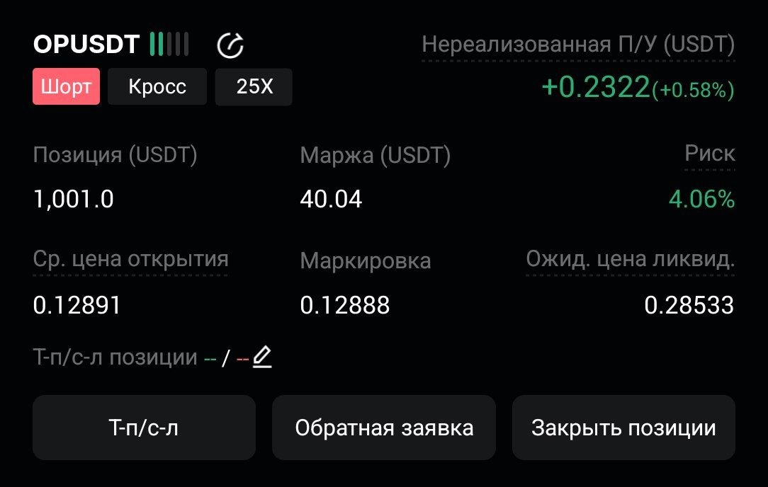 اسکرین‌شات سیگنال OPUSDT SHORT از CryptoX | ProTrading