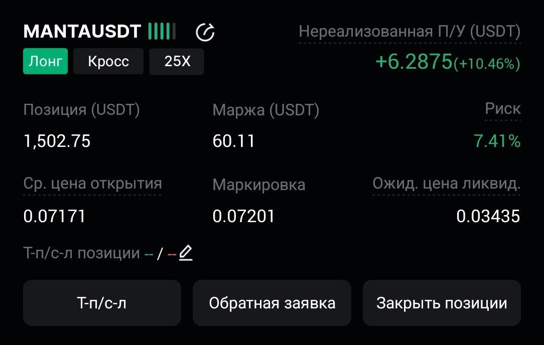 Скриншот сигнала MANTAUSDT LONG от CryptoX | ProTrading