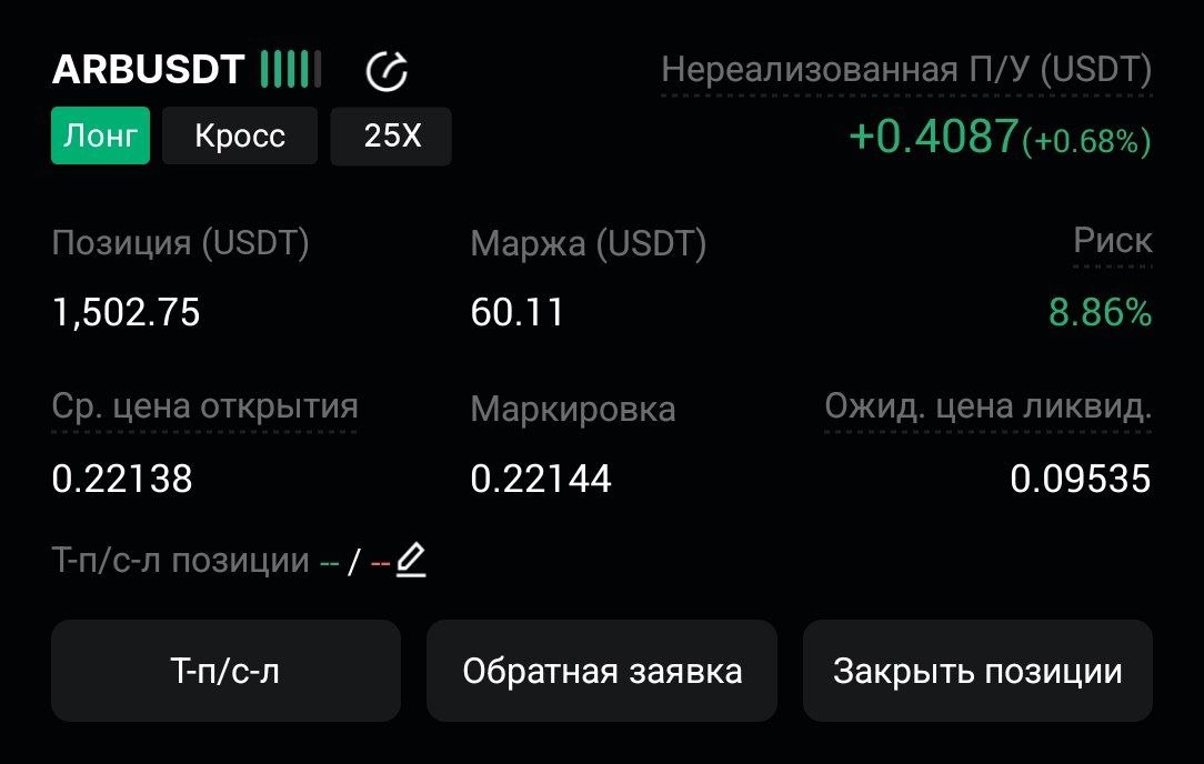 Скриншот сигнала ARBUSDT LONG от CryptoX | ProTrading
