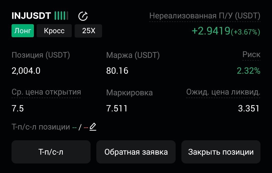 Скриншот сигнала INJUSDT LONG от CryptoX | ProTrading