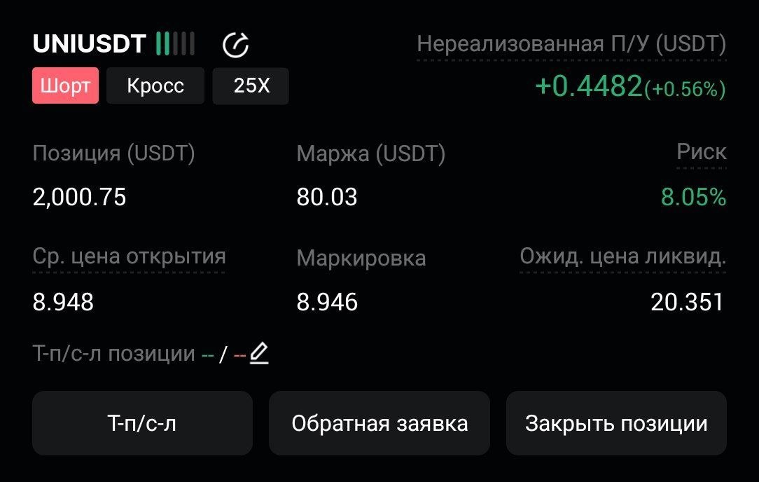Скриншот сигнала UNIUSDT SHORT от CryptoX | ProTrading