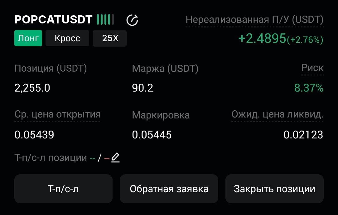 اسکرین‌شات سیگنال POPCATUSDT LONG از CryptoX | ProTrading