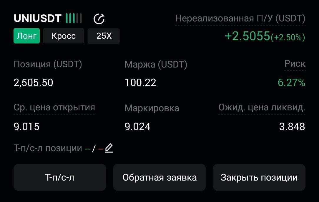 UNIUSDT LONG signal screenshot by CryptoX | ProTrading