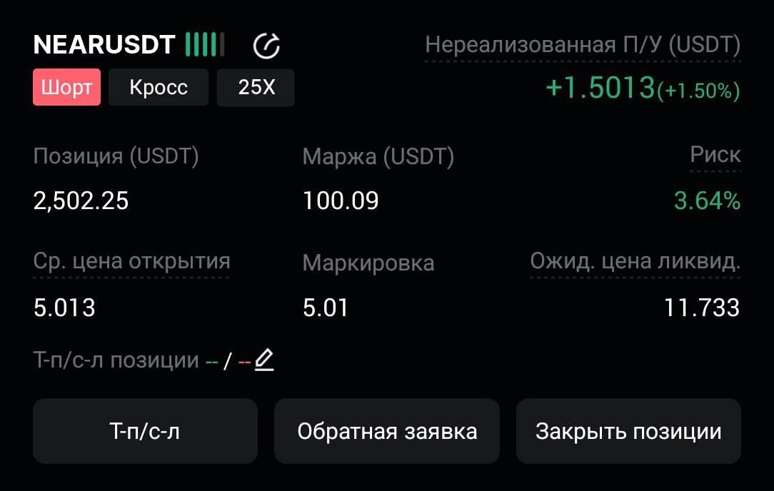 NEARUSDT SHORT signal screenshot by CryptoX | ProTrading